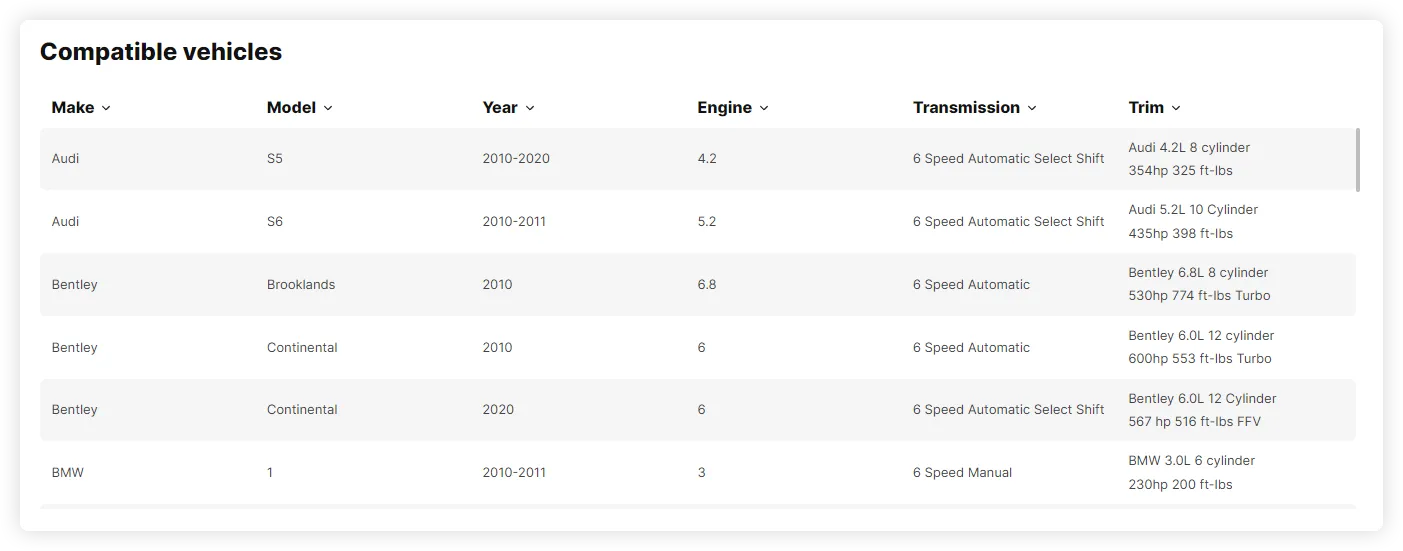 Mobex Auto Parts WordPress WooCommerce Theme